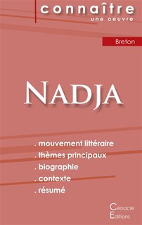 Fiche de lecture Nadja de Breton (Analyse littéraire de référence et résumé complet)