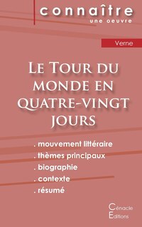 Front cover_Fiche de lecture Le Tour du monde en quatre-vingt jours de Jules Verne (Analyse littéraire de référence et résumé complet)