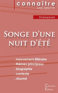 Fiche de lecture Songe d'une nuit d'été de Shakespeare (Analyse littéraire de référence et résumé complet)