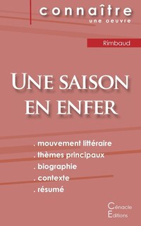 Front cover_Fiche de lecture Une saison en enfer de Rimbaud (Analyse littéraire de référence et résumé complet)