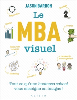 Front cover_Le MBA visuel