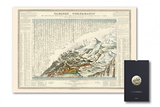 Couverture_Montagnes, fleuves et cascades