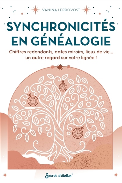 Synchronicités en généalogie: chiffres redondants, dates miroirs, lieux de vie...