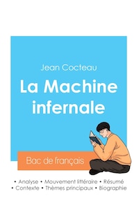 Front cover_Réussir son Bac de français 2024