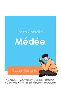 Couverture_Réussir son Bac de français 2024