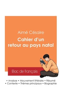 Couverture_Réussir son Bac de français 2025