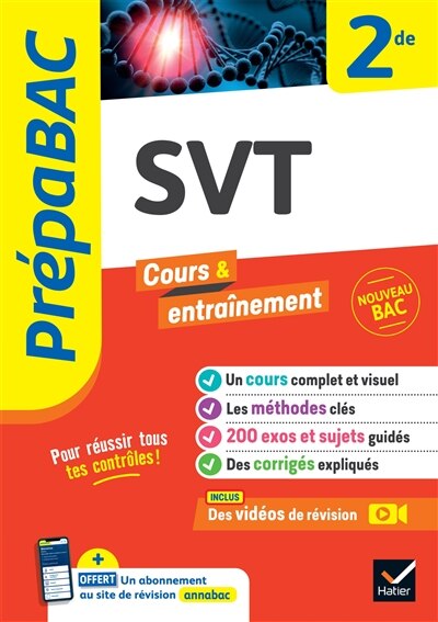 Front cover_SVT 2de