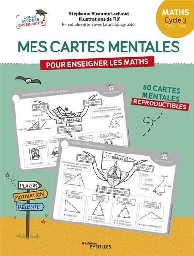 Mes cartes mentales pour enseigner les maths, cycle 3, CM1, CM2: 80 cartes mentales reproductibles