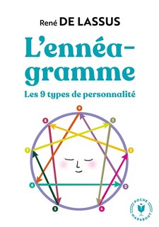 Front cover_L' ennéagramme