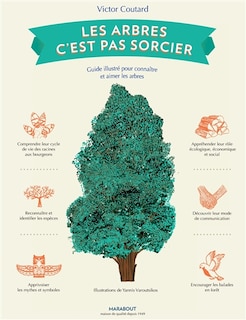 Front cover_Les arbres, c'est pas sorcier