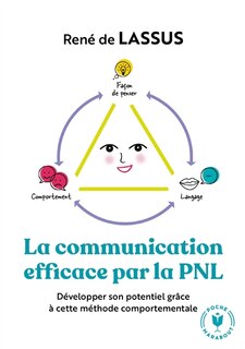 Front cover_La communication efficace par la PNL