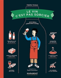 Couverture_Le vin c'est pas sorcier
