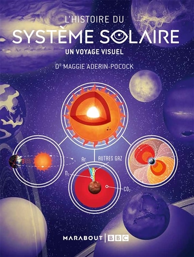 Couverture_L' histoire du Syst&egrave;me solaire