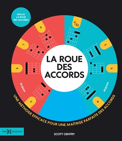 Front cover_La roue des accords