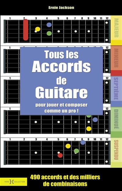 Front cover_Tous les accords de guitare : pour jouer et composer comme un dieu : 490 accords et des milliers de combinaisons