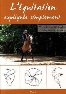 L' équitation expliquée simplement