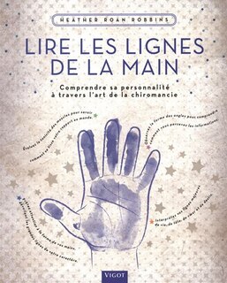 Front cover_Lire les lignes de la main : comprendre sa personnalité à travers l'art de la chiromancie