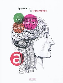 Front cover_Apprendre et transmettre : des idées, des valeurs, des savoir-faire