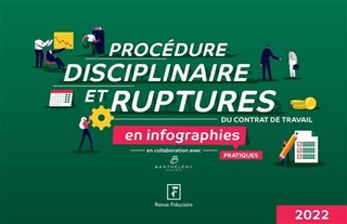 Front cover_Procédure disciplinaire et ruptures du contrat de travail en infographies pratiques : 2022