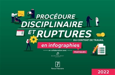 Front cover_Procédure disciplinaire et ruptures du contrat de travail en infographies pratiques : 2022