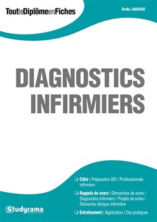 Couverture_Diagnostics infirmiers