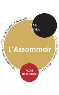 Fiche de lecture L'Assommoir (Étude intégrale)