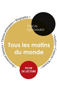 Couverture_Fiche de lecture Tous les matins du monde (Étude intégrale)