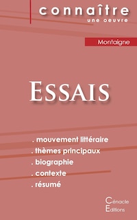 Front cover_Fiche de lecture Des Cannibales et Des Coches dans les Essais de Montaigne (analyse littéraire de référence et résumé complet)