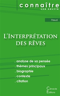 Front cover_Fiche de lecture L'Interprétation des rêves de Freud (analyse littéraire de référence et résumé complet)