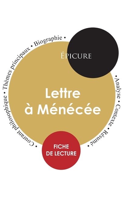 Fiche de lecture Lettre à Ménécée (Étude intégrale)