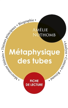 Fiche de lecture Métaphysique des tubes de Amélie Nothomb (Étude intégrale)