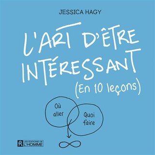 Front cover_L'art d'&ecirc;tre int&eacute;ressant en 10 le&ccedil;ons