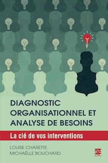 Couverture_Diagnostic organisationnel et analyse de besoins : la clé de vos interventions