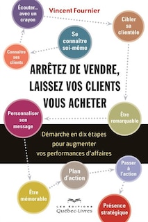 Front cover_Arrêtez de vendre, laissez vos clients vous acheter : démarche en dix étapes pour augmenter vos performances d'affaires