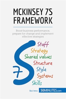 Front cover_McKinsey 7S Framework