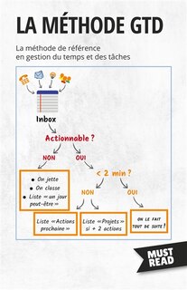 Front cover_La Méthode GTD