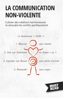 Couverture_La communication non-violente