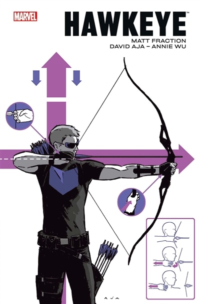 Hawkeye