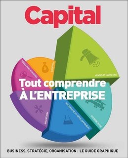 Couverture_Tout comprendre &agrave; l'entreprise