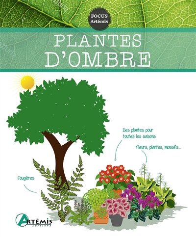 Front cover_Plantes d'ombre