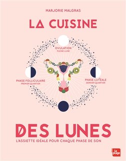Front cover_La cuisine des lunes : l'assiette idéale pour chaque phase de son cycle