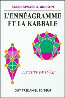 Couverture_L'Ennéagramme et la Kabbale : lecture de l'âme