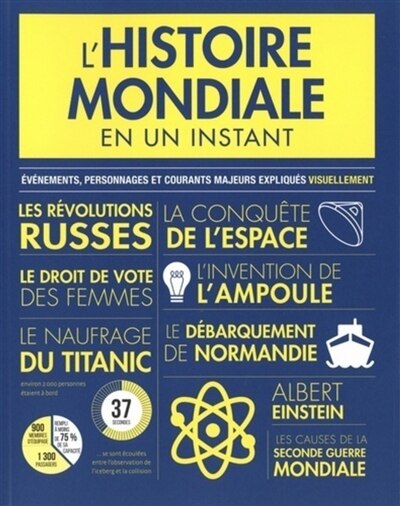 Front cover_L' histoire mondiale en un instant