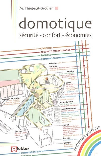Front cover_Domotique : sécurité, confort, économies
