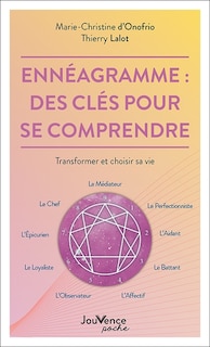 Front cover_Ennéagramme