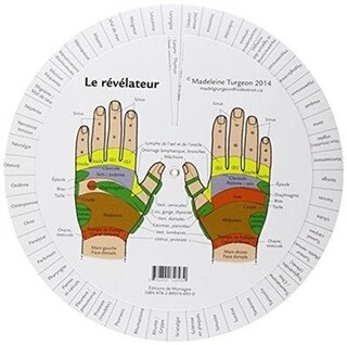 Couverture_Révélateur (mains)