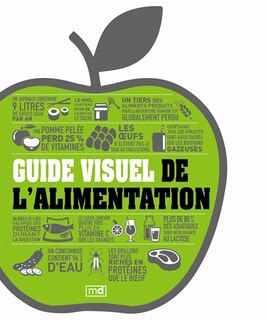 Front cover_Guide visuel de l'alimentation