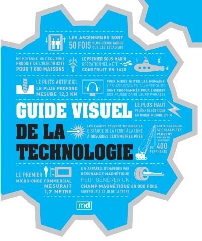 Guide Visuel De La Technologie