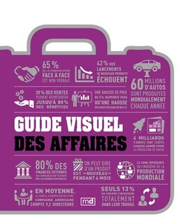 Couverture_Guide Visuel Des Affaires