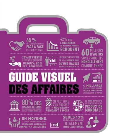 Couverture_Guide Visuel Des Affaires